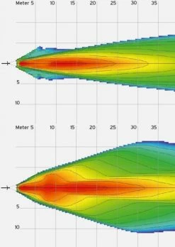 B&M Bush & Müller - IQ Cyo Premium - Eclairage Avant Pour Vélos électriques - 1752Q42/6N0491 -Pas Cher Le Vélo Branché Magasin bm ebike cyo iq premium 3840x2160