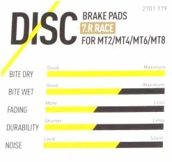 Magura - Plaquettes De Frein 7.C / 7.R / 7.P Avec Vis De Serrage -Pas Cher Le Vélo Branché Magasin caracteristiques plaquettes de frein magura race 3840x2160