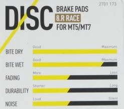 Magura - Plaquettes De Freins 8.R / 8.P Avec Vis De Serrage -Pas Cher Le Vélo Branché Magasin magura plaquettes de freins 8 r 8 p avec vis de serrage 4157RLmdkWb4b5Z3t 3840x2160