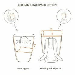 Vaude - Sacoche 2en1 Cycle 20 II (sacoche Vélo & Sac à Dos) 8 Vaude - Sacoche 2en1 Cycle 20 II (sacoche Vélo & Sac à Dos) -Pas Cher Le Vélo Branché Magasin vaude cycle 20 2 6 3840x2160